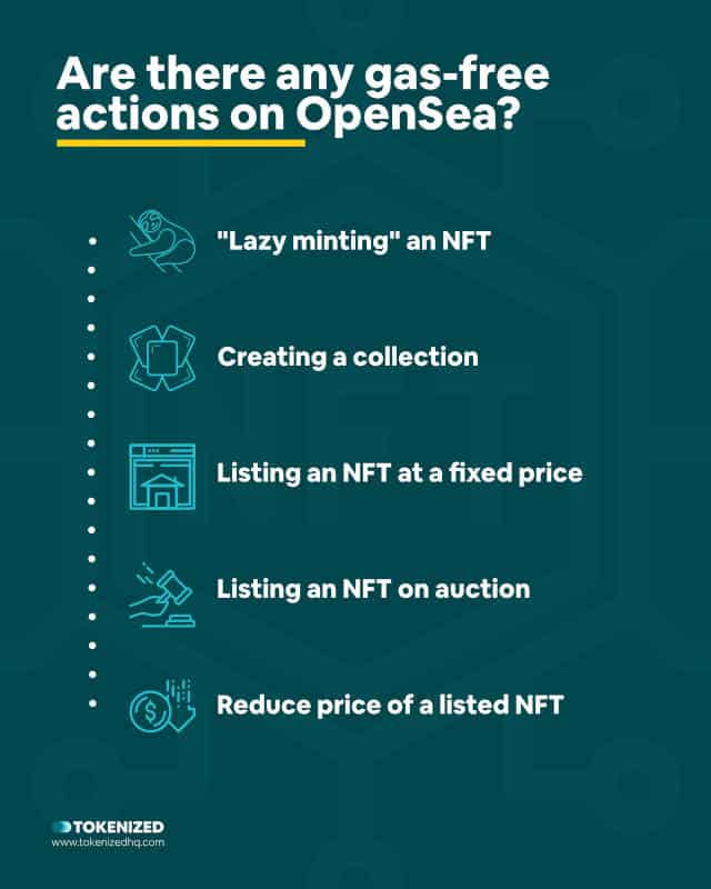 Infographic answering the question "Are there any gas-free action on OpenSea?"