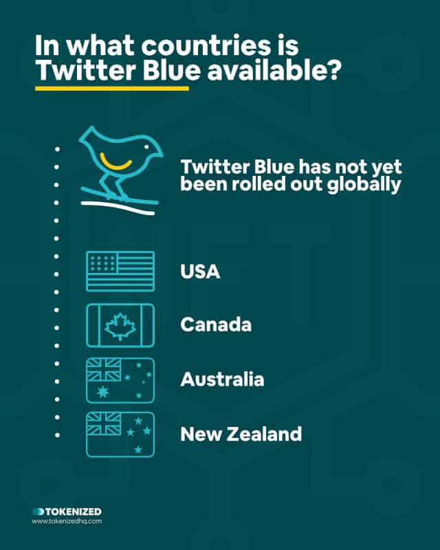 Infographic showing all countries in which Twitter Blue is already available.