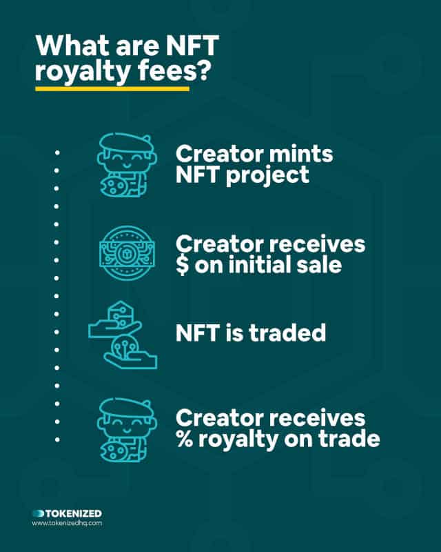 Changes to creator fees on OpenSea