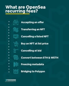 OpenSea Fees: Everything You Need to Know — Tokenized