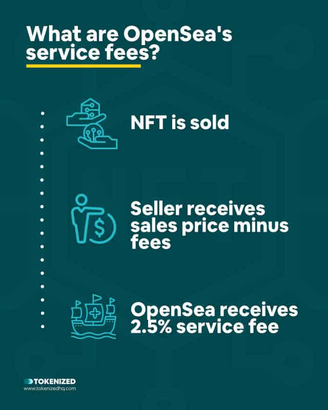 Infographic answering the question "What are OpenSea's service fees?"