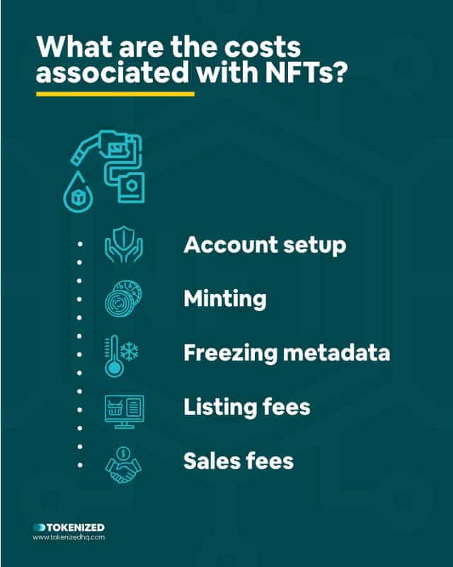 Infographic answering the question "what are the costs associated with NFTs?".