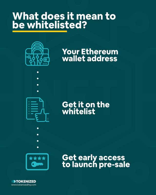 Infographic answering the question "what does it mean to be whitelisted?"