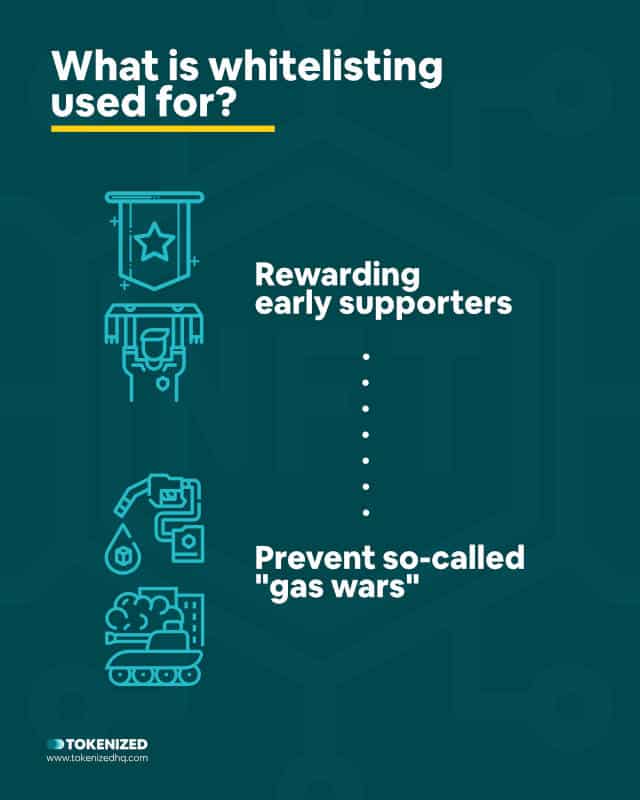 Infographic explaining what NFT whitelisting is used for.