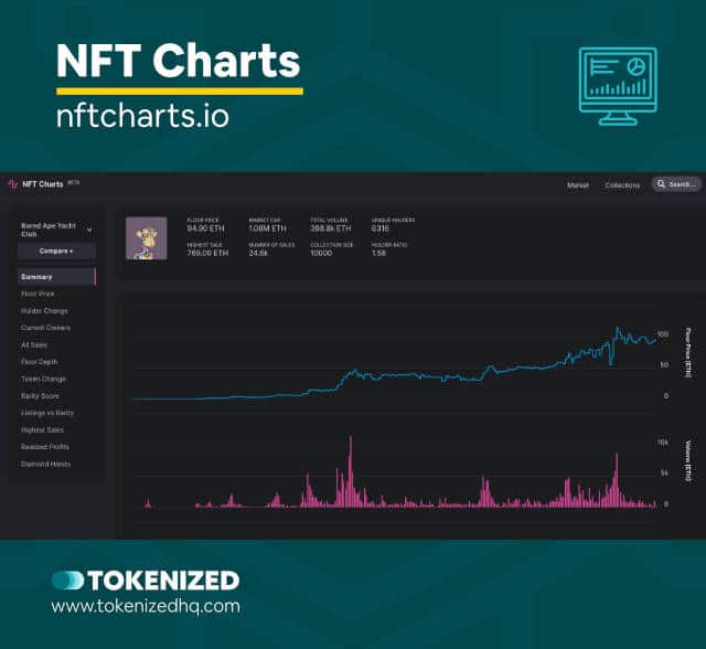 Screenshot of the NFT Market Analytics Tool "NFT Charts".