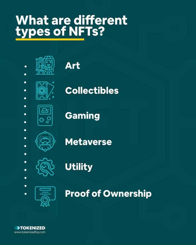 Infographic showing different types of NFTs.