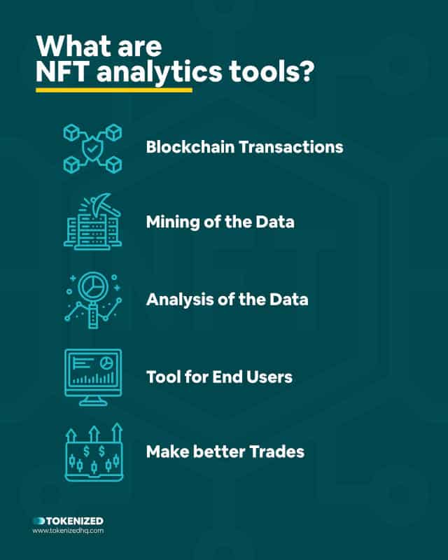 Infographic explaining what NFT analytics tools are.