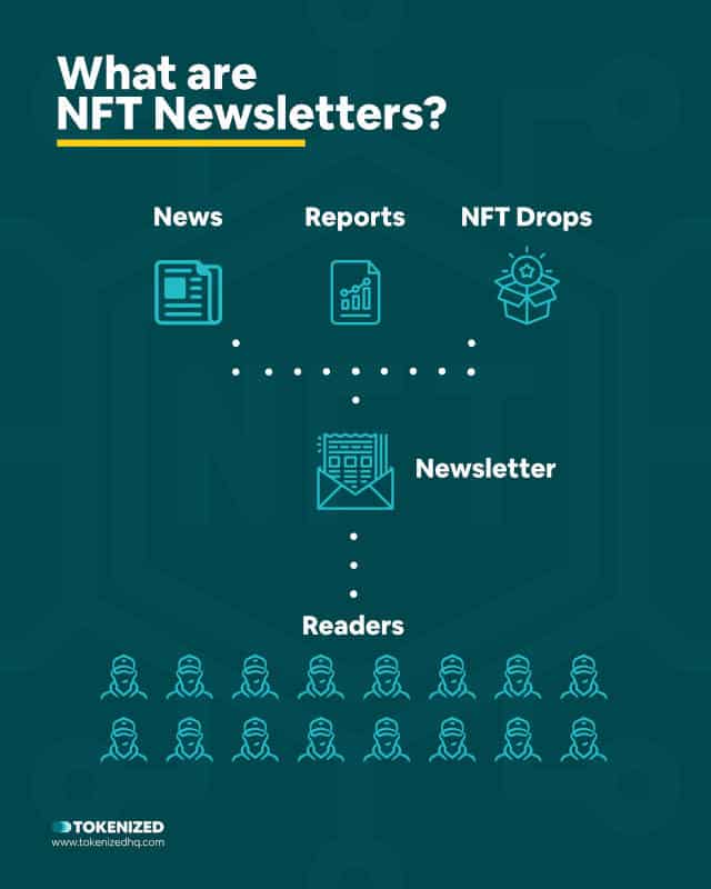 Infographic explaining what NFT newsletters are.