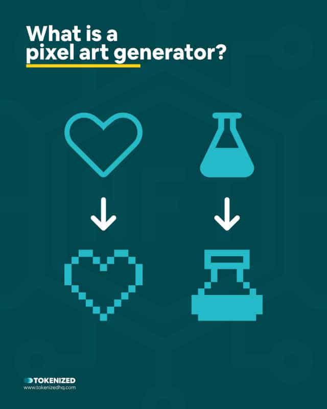 Infographic showing how images are converted to pixel art.
