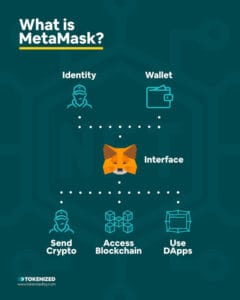 alternative to metamask