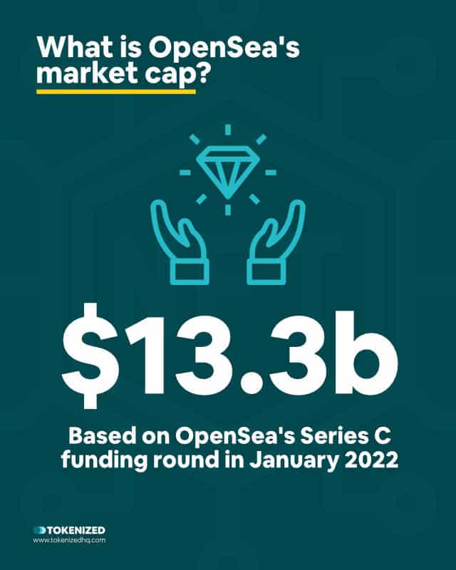 Infographic showing the market cap of OpenSea.