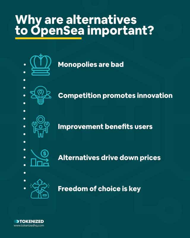 Infographic explaining why OpenSea alternatives are important.