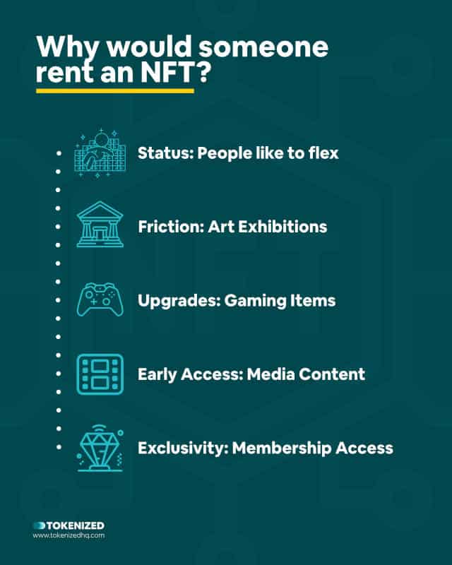 Infographic explaining why someone would want to rent an NFT