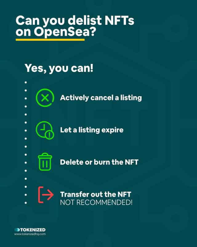 Infographic explaining how you can delist on OpenSea.