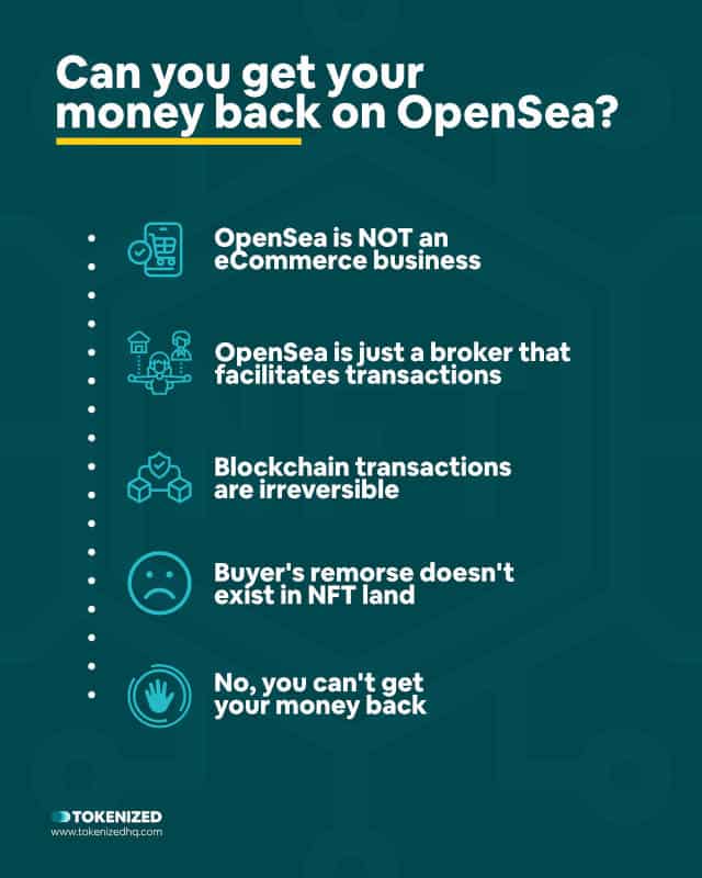 Infographic explaining whether you can get your money back on OpenSea.