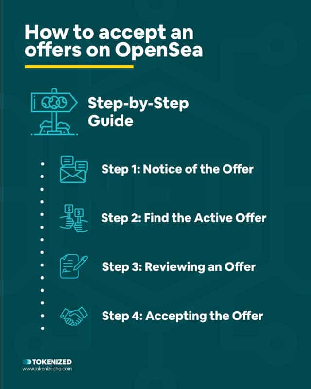 Infographic explaining how to accept offer on OpenSea step-by-step.