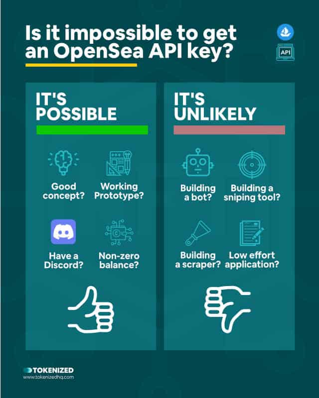 Explaining OpenSea - What is OpenSea and How Is It Used? - Moralis Academy