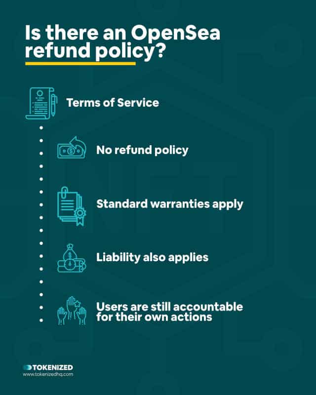 Infographic explaining if there is an OpenSea refund policy.