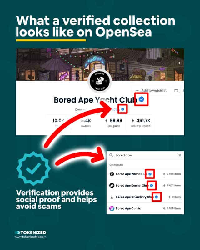 Infographic explaining what a verified collection looks like on OpenSea.