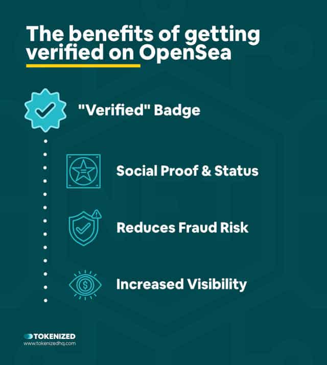 Infographic explaining the benefits of getting verified on OpenSea.
