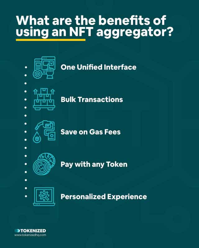 Infographic explaining the benefits of using NFT marketplace aggregators.