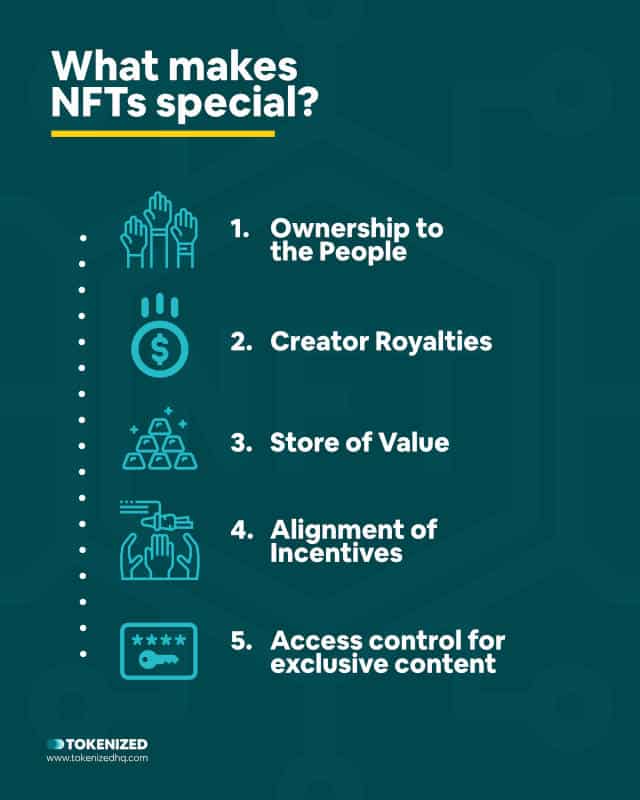 Infographic explaining what makes NFTs special.
