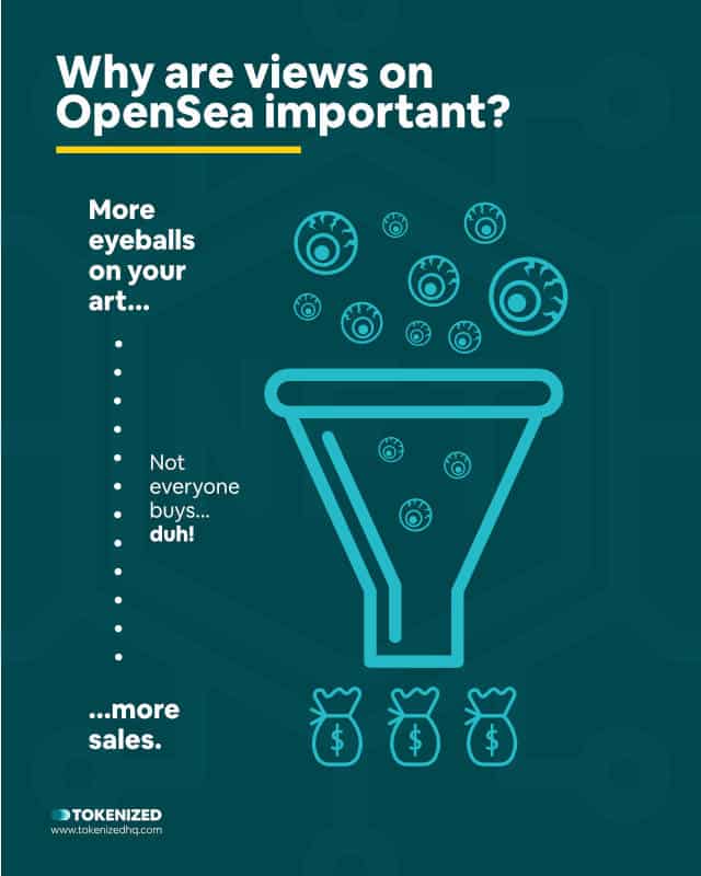 Infographic explaining why views on OpenSea are important.