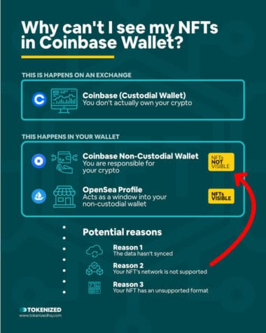 nft not showing up in coinbase wallet