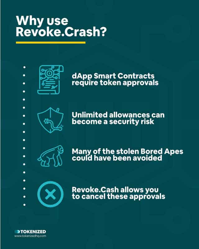 Infographic explaining why you should know how to use Revoke Cash.