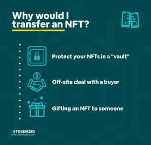 How to Use the OpenSea Transfer NFT Feature — Tokenized