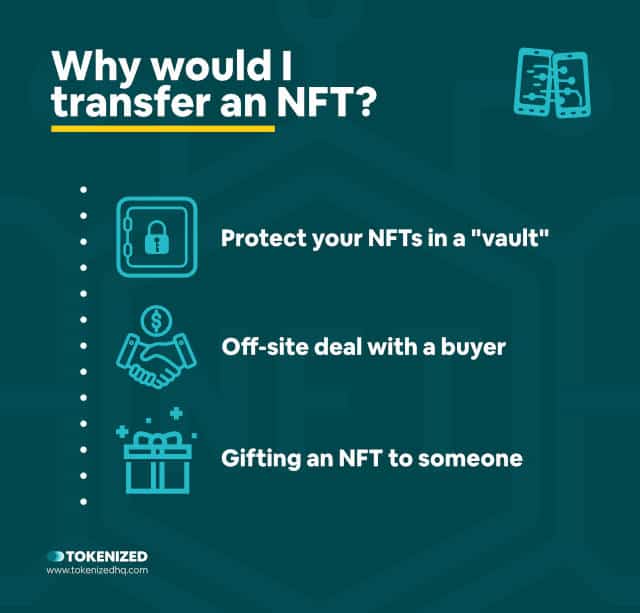 Infographic explaining why people transfer NFT from OpenSea.