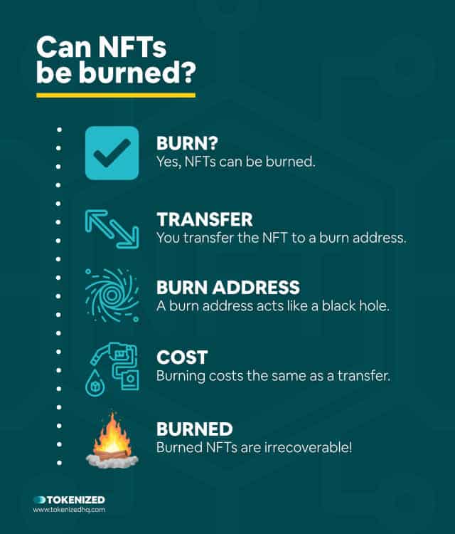 Infographic explaining that an NFT can actually be burned.
