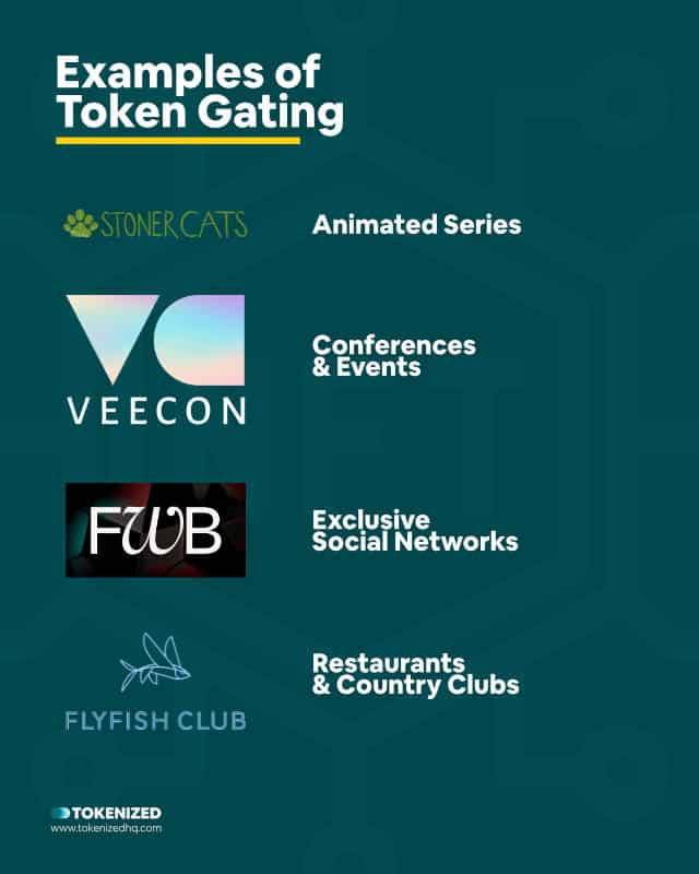 Infographic showing 4 well-known examples of token-gated products.