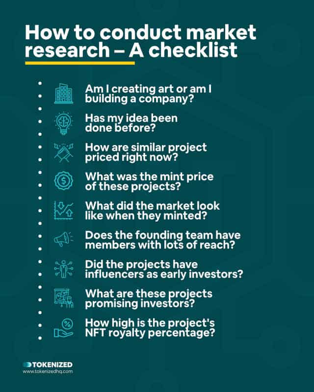 Infographic providing a checklist on how to conduct NFT market research.