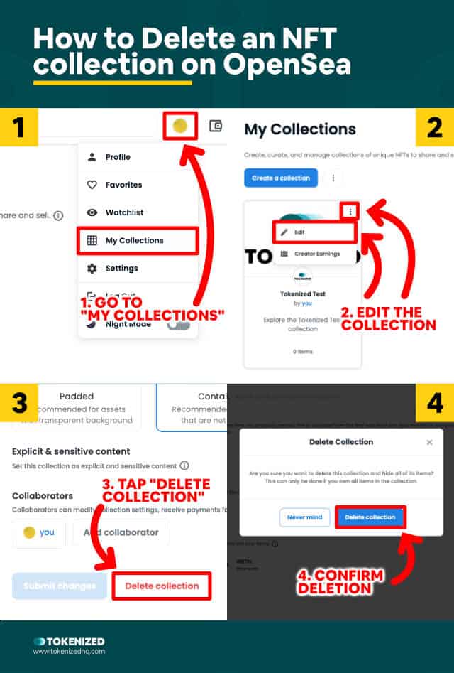 Step-by-step guide explaining how to delete an NFT collection on OpenSea.