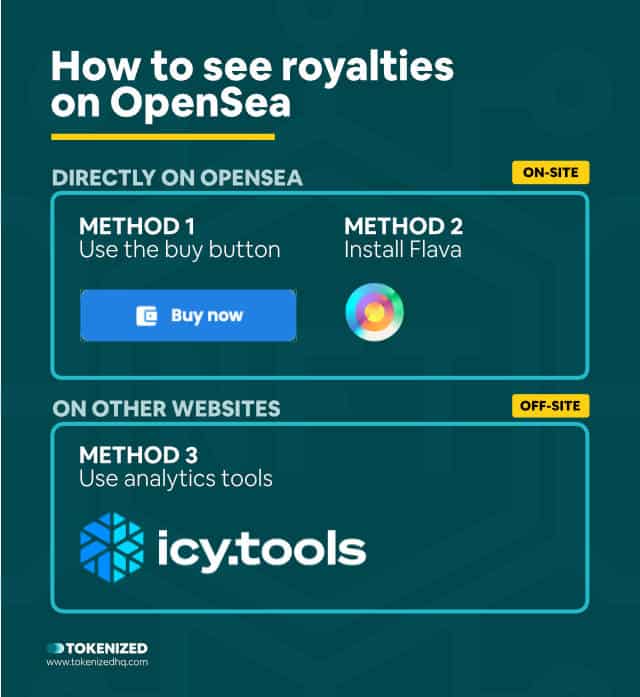 Infographic showing 3 methods of how to see royalties on OpenSea.