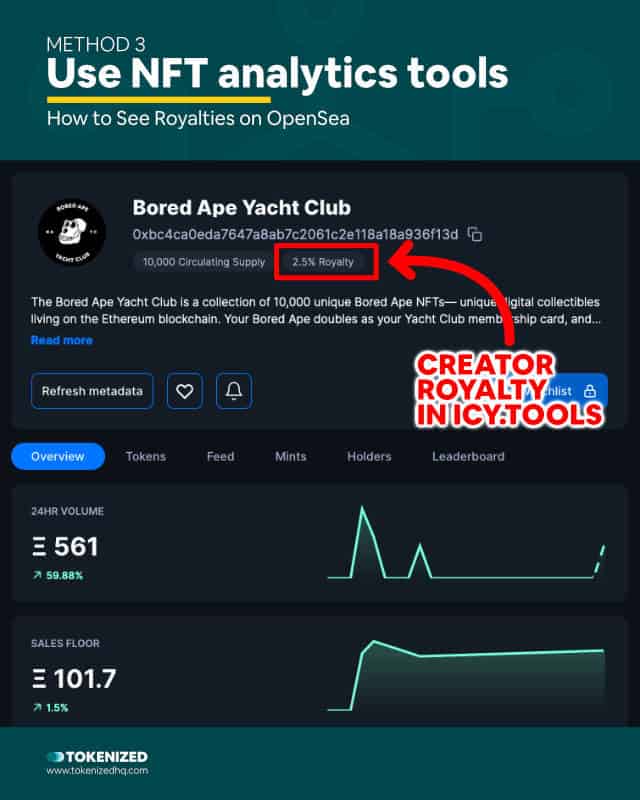 Step-by-step guide on how to see royalties on OpenSea – Method 3