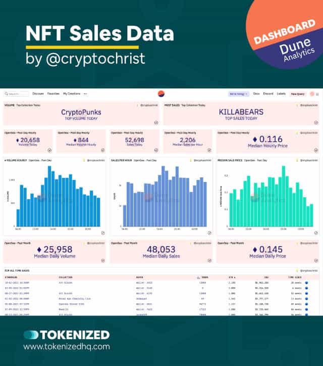 Screenshot of an OpenSea Dune Analytics Dashboard: NFT Sales Data