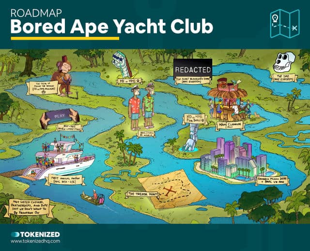 Screenshot of the "Bored Ape Yacht Club" NFT roadmap example.