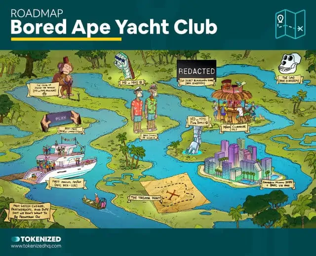 bored ape yacht club roadmap