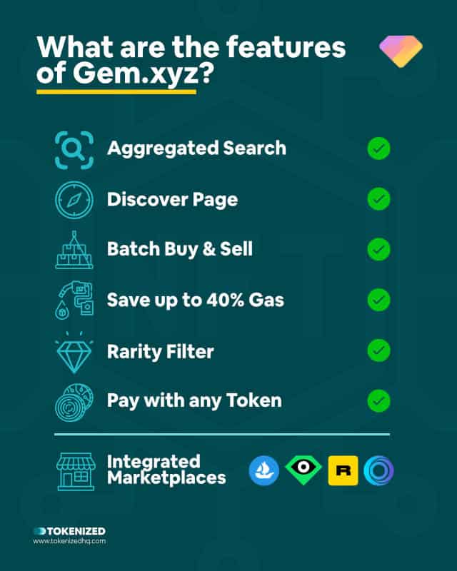 Infographic explaining what the features of Gem NFT are.