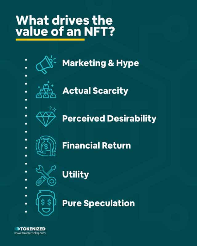 Infographic explaining what drives the value of an NFT.