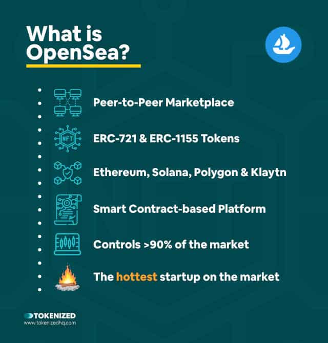 Infographic explaining what OpenSea stock is.