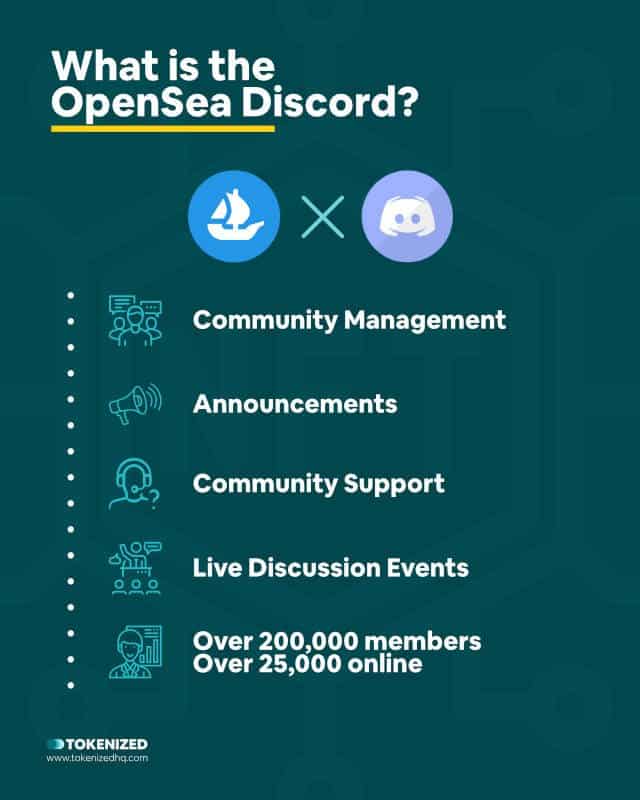 Infographic explaining what the OpenSea Discord server is.