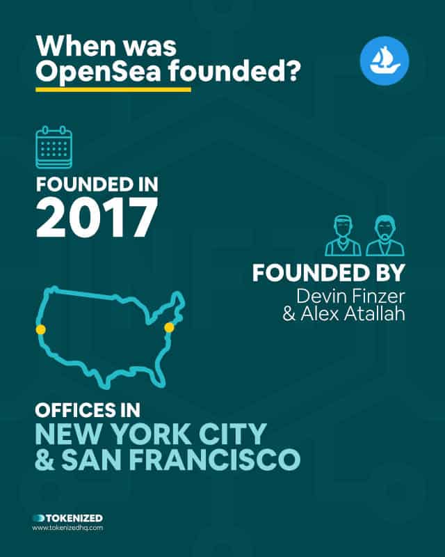 Infographic explaining how and when OpenSea was founded.