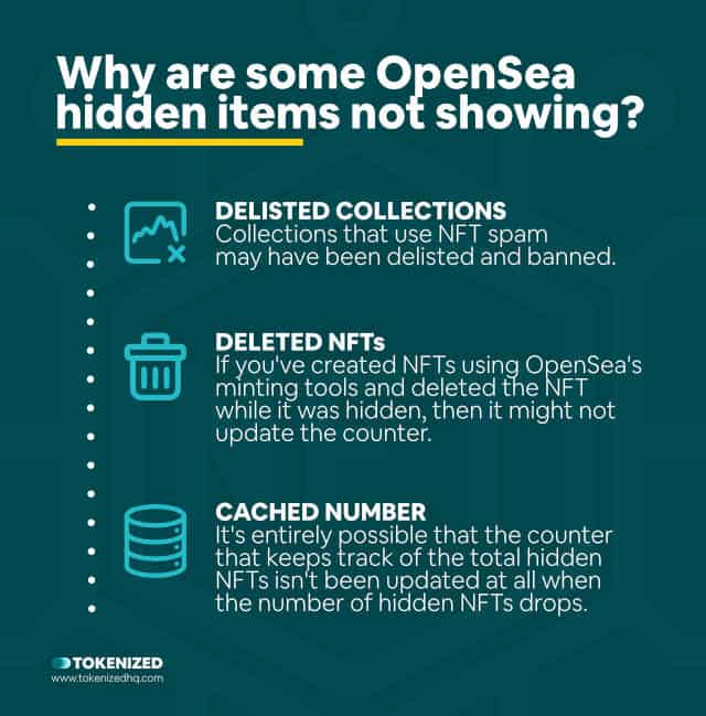 Infographic explaining why some OpenSea hidden items don't show up.