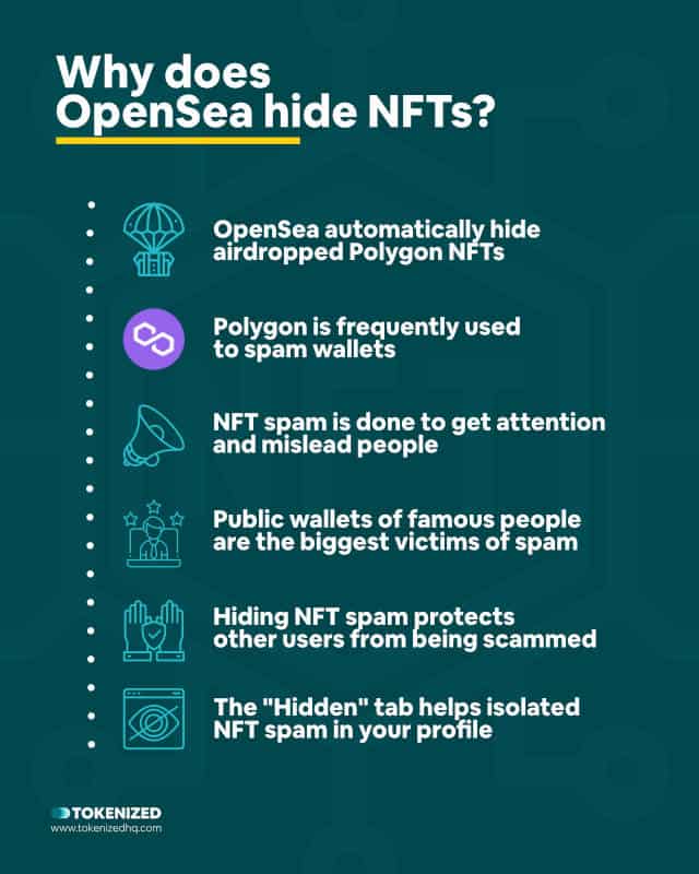 Infographic explaining why OpenSea hides NFTs in your profile.