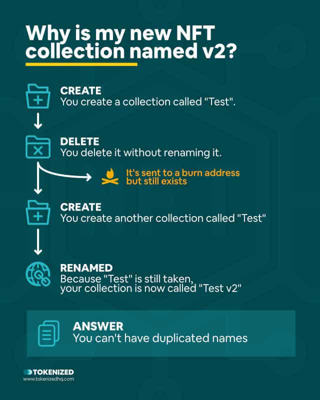 Infographic explaining why your new NFT collection is named v2.