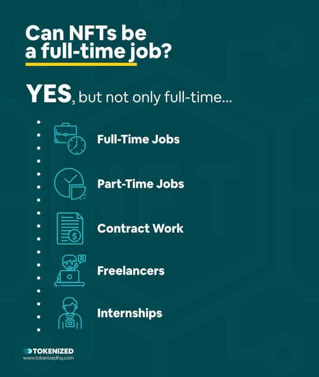 Infographic confirming that NFTs can be a full-time job.