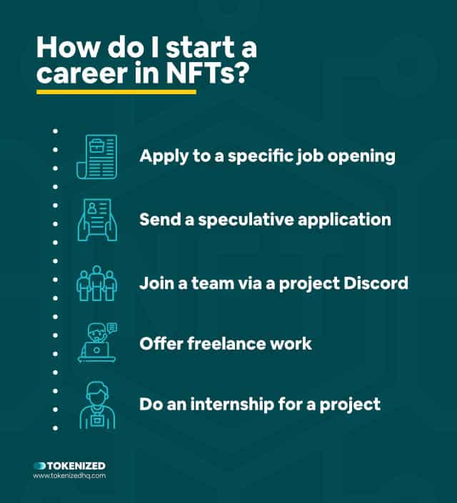 Infographic explaining how to start a career in NFTs.